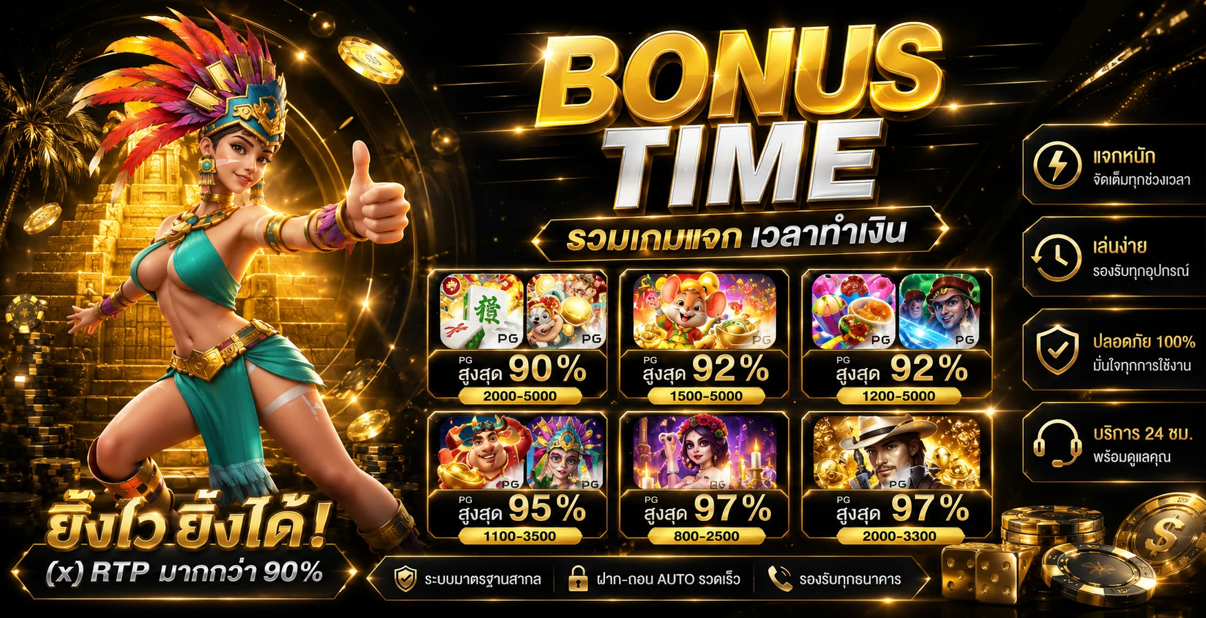 สล็อตออนไลน์ U669 เว็บตรงรวมทุกค่ายเกมชั้นนำ